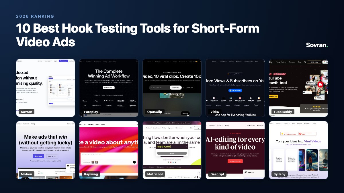 10 Best Hook Testing Tools for Short-Form Video (2026) | Sovran