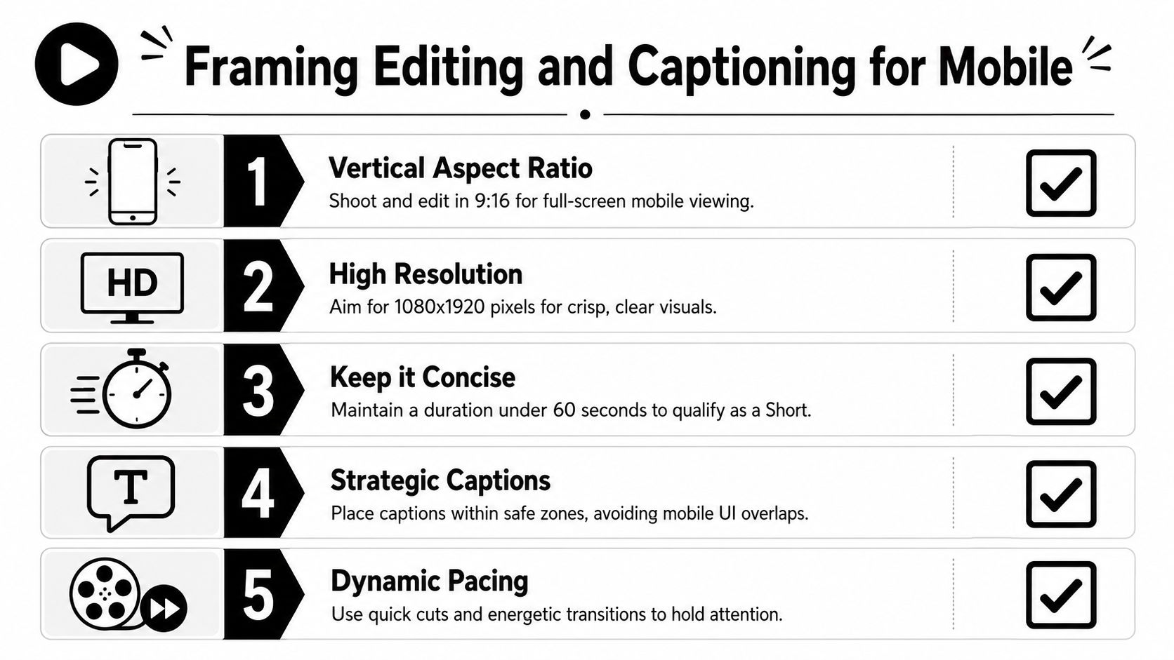 An infographic showing five tips for creating effective mobile vertical video content for YouTube Shorts.